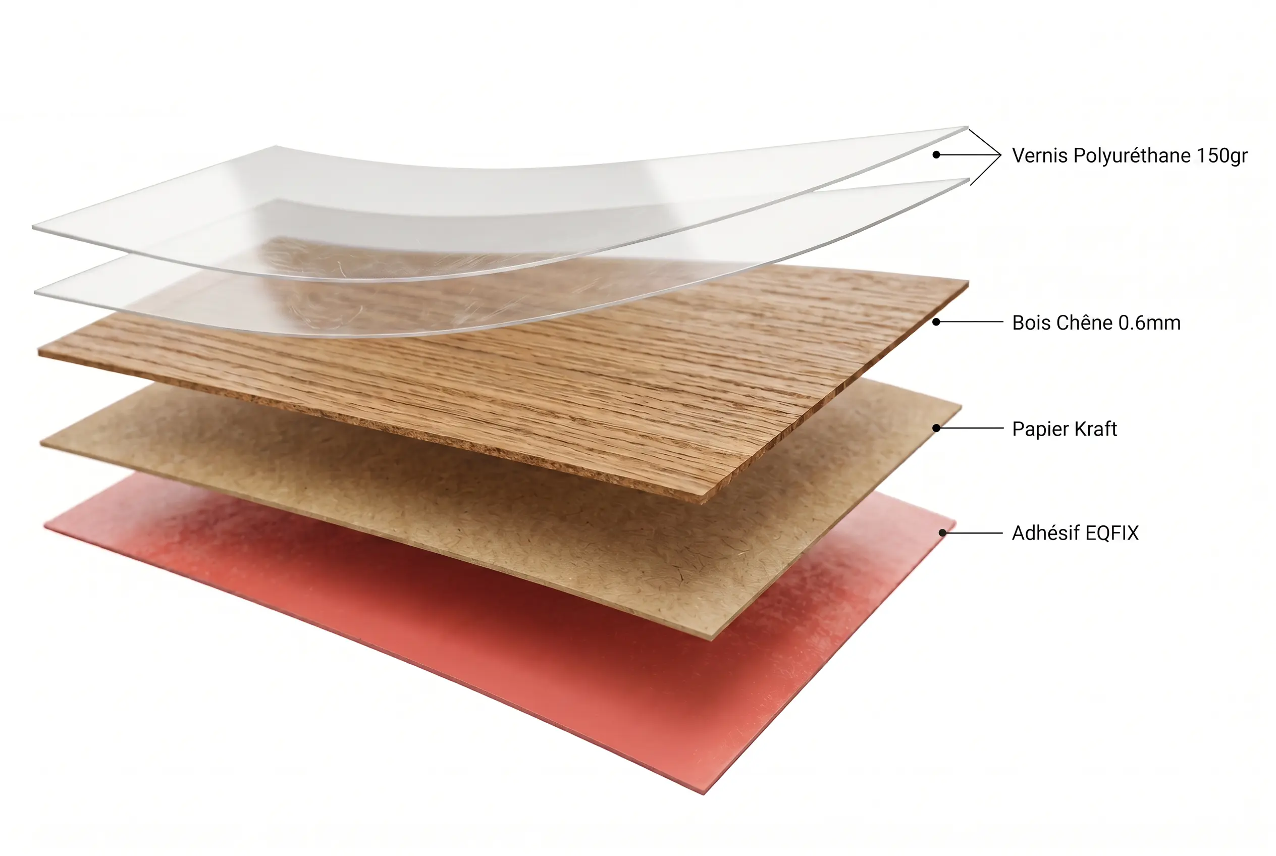 Composition QWOOD pour MUR : double vernis PU, placage de chêne 0,6 mm, base Polyback 0,4 mm et adhésif polyuréthane. Épaisseur totale 1,5 mm